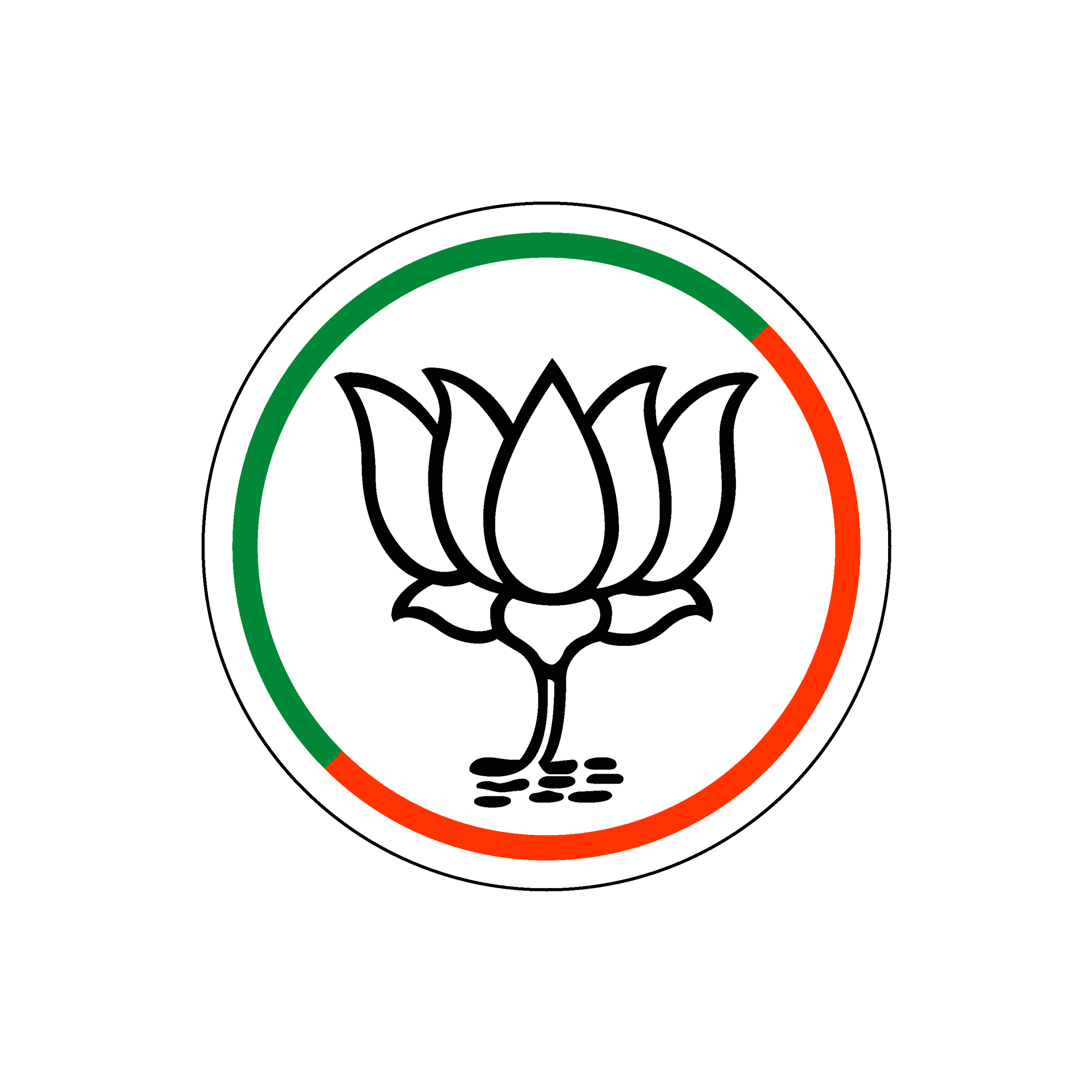 BJP
